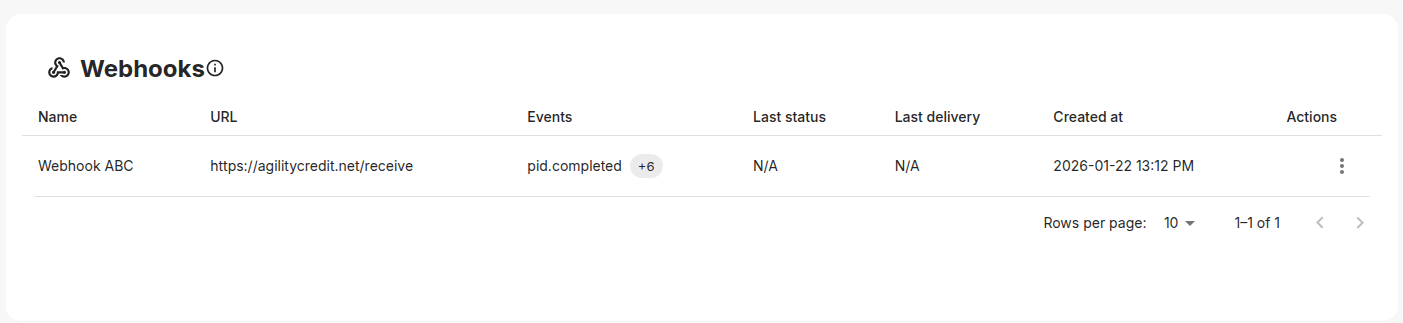 Select webhook events
